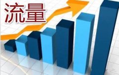 京东店铺运营技巧：立十电商