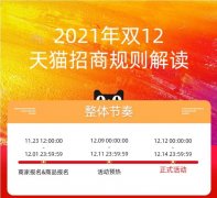 立十电商：天猫双12招商规则公布